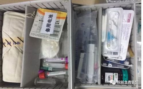 院前急救箱及急救藥品管理的全面指南